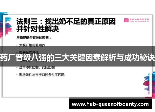 药厂晋级八强的三大关键因素解析与成功秘诀