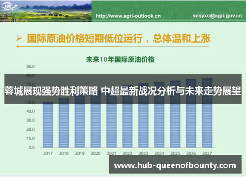 蓉城展现强势胜利策略 中超最新战况分析与未来走势展望 蓉城展现强势胜利策略 中超最新战况分析与未来走势展望