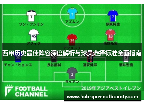 西甲历史最佳阵容深度解析与球员选择标准全面指南
