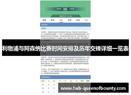 利物浦与阿森纳比赛时间安排及历年交锋详细一览表