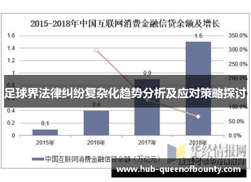 足球界法律纠纷复杂化趋势分析及应对策略探讨