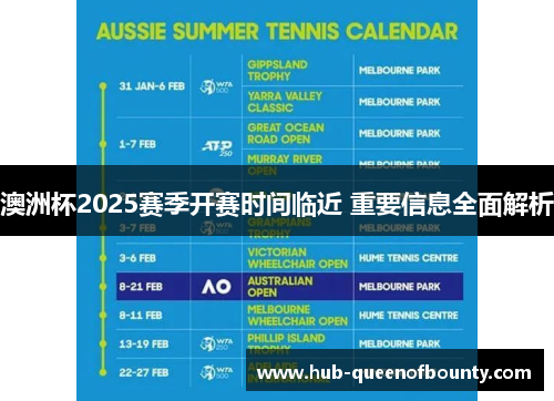 澳洲杯2025赛季开赛时间临近 重要信息全面解析