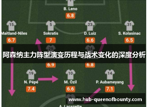 阿森纳主力阵型演变历程与战术变化的深度分析