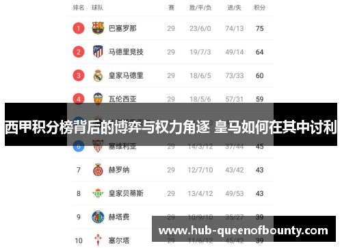 西甲积分榜背后的博弈与权力角逐 皇马如何在其中讨利