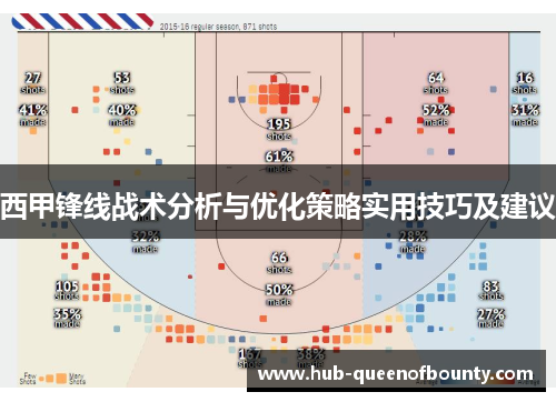 西甲锋线战术分析与优化策略实用技巧及建议