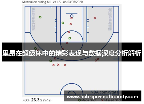 里昂在超级杯中的精彩表现与数据深度分析解析