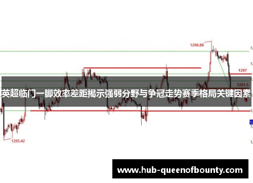 英超临门一脚效率差距揭示强弱分野与争冠走势赛季格局关键因素 英超临门一脚效率差距揭示强弱分野与争冠走势赛季格局关键因素