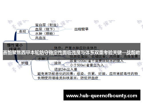 赛前聚焦西甲本轮防守稳定性面临强度与体系双重考验关键一战前瞻