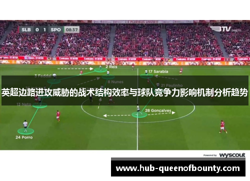 英超边路进攻威胁的战术结构效率与球队竞争力影响机制分析趋势 英超边路进攻威胁的战术结构效率与球队竞争力影响机制分析趋势