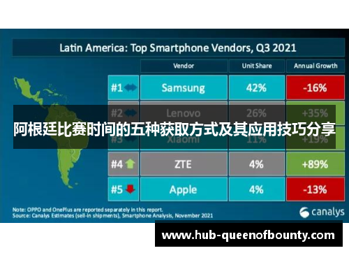 阿根廷比赛时间的五种获取方式及其应用技巧分享