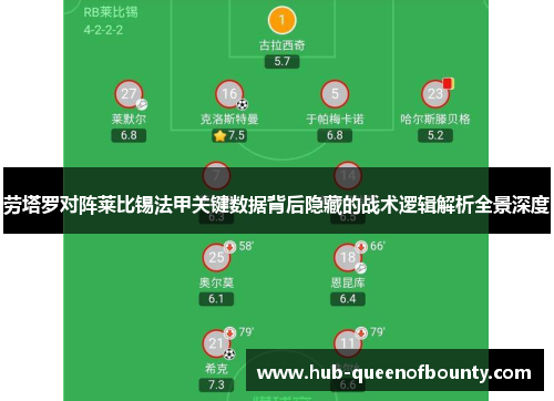 劳塔罗对阵莱比锡法甲关键数据背后隐藏的战术逻辑解析全景深度 劳塔罗对阵莱比锡法甲关键数据背后隐藏的战术逻辑解析全景深度