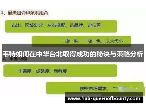 韦特如何在中华台北取得成功的秘诀与策略分析