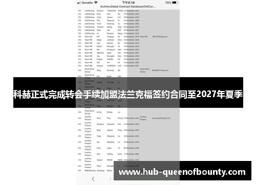 科赫正式完成转会手续加盟法兰克福签约合同至2027年夏季